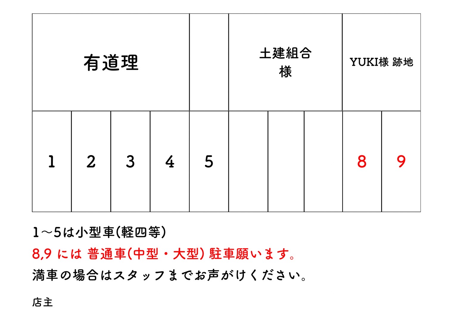 駐車場について、軽四自動車でお越しの方は当店前1~5の駐車場をご利用ください。軽四車以上の大きな車でお越しのお客様はYUKI様喫茶店跡地6,7、第二駐車場11,12をご利用くださいませ。